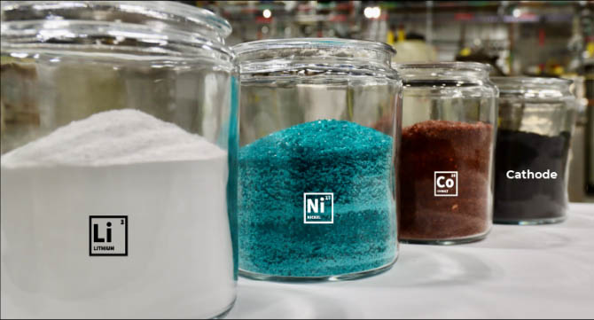 Decomposition components of lithium batteries