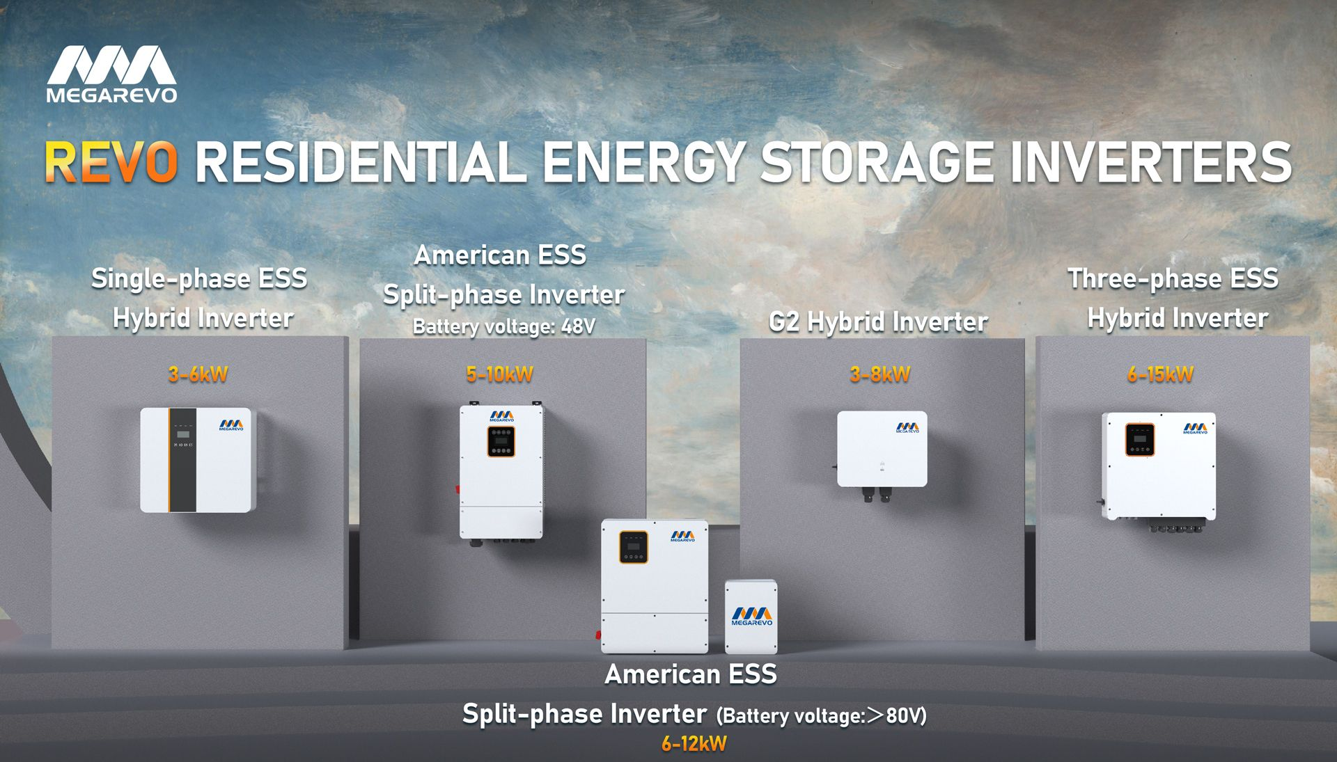 Megarevo inverters