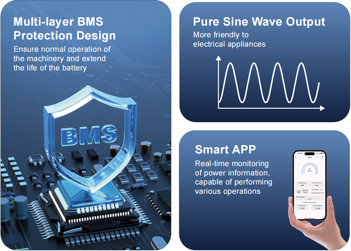 YouthPOWER battery's BMS