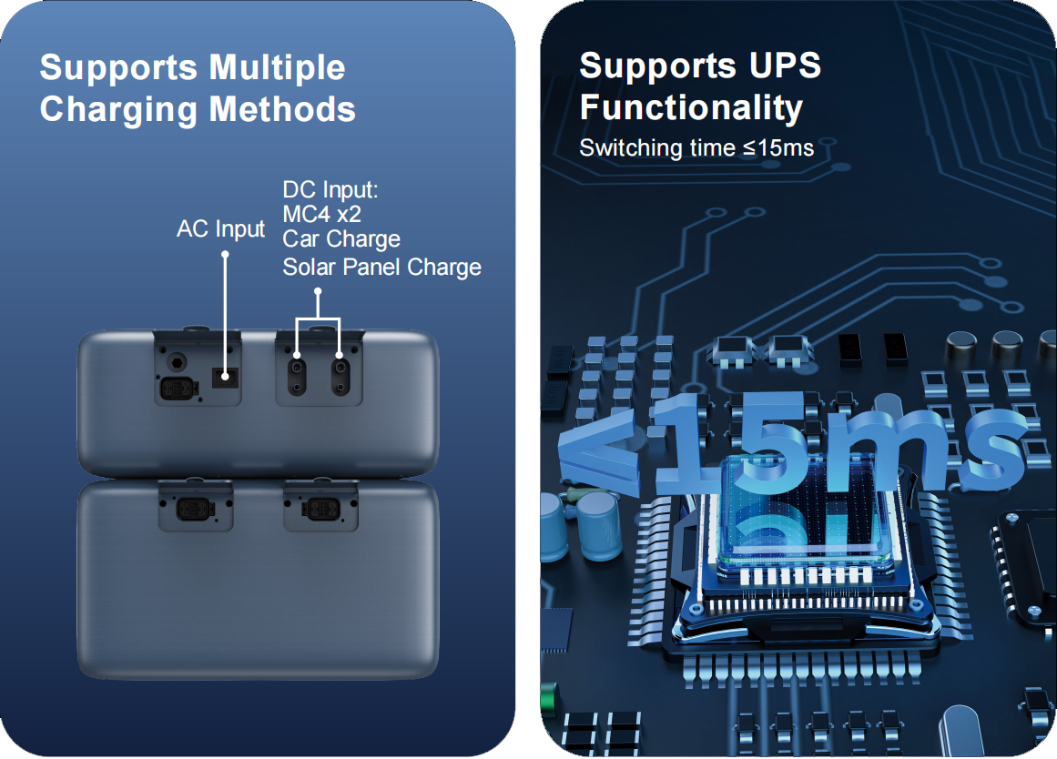 home lithium battery
