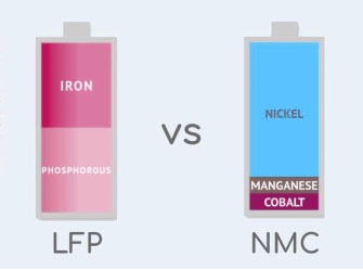 lfp vs nmc