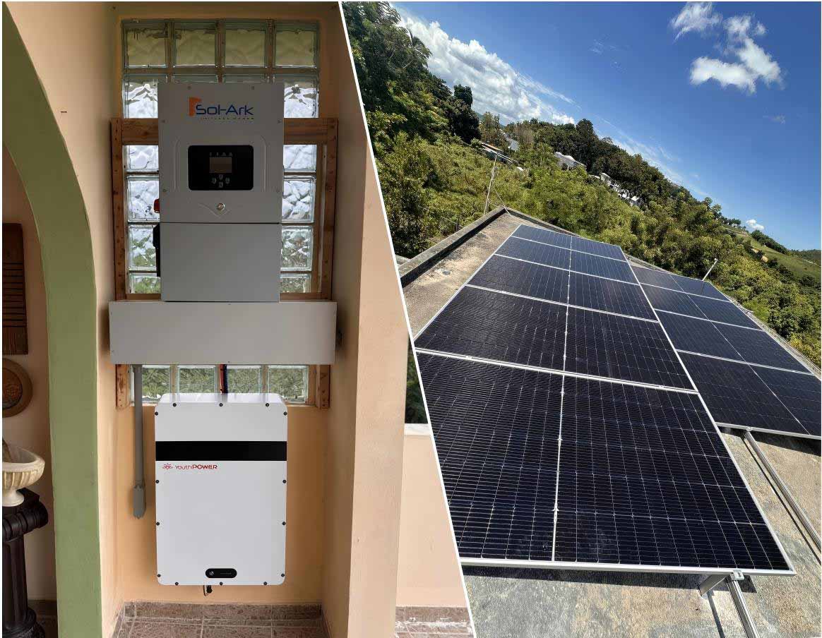 solar panel and battery pack