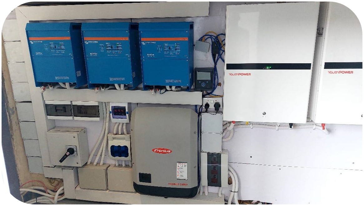 10kw solar system