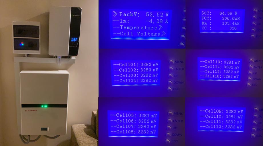 YouthPOWER wall mounted lithium solar battery 10kWh energy storage system with battery C rating performance and technical BMS parameters