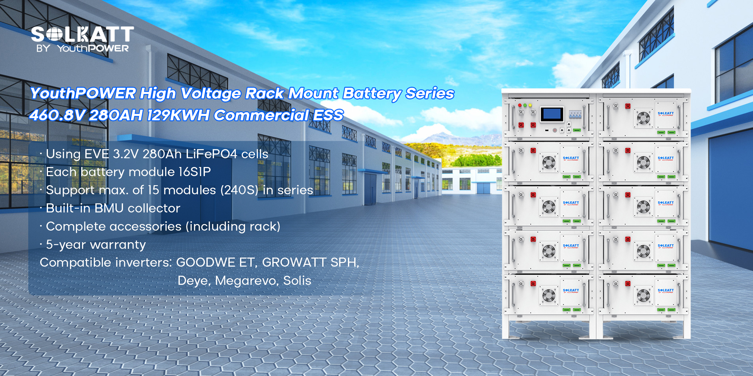 129 kwh battery