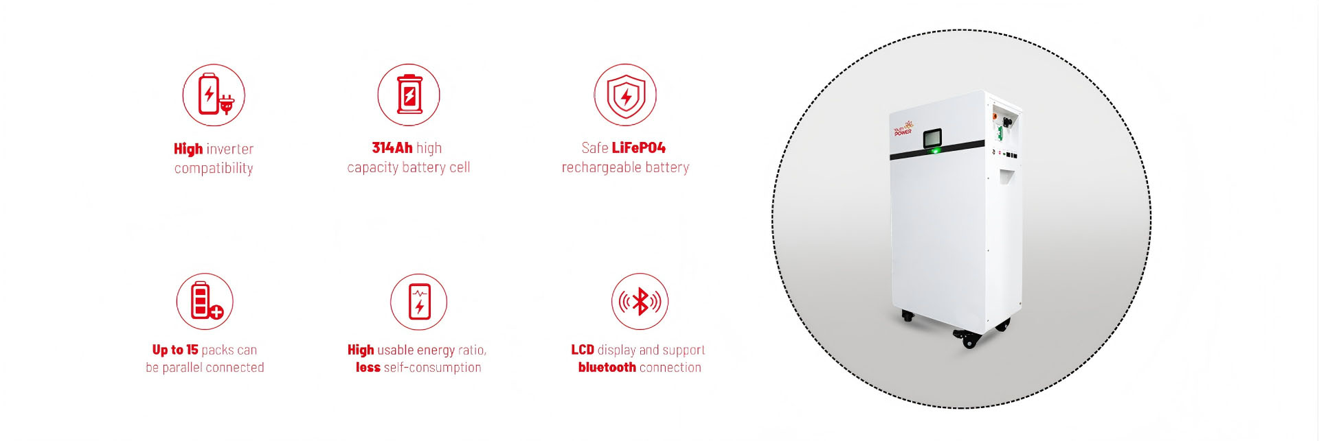 Bateria LiFePO4 de 16 kWh