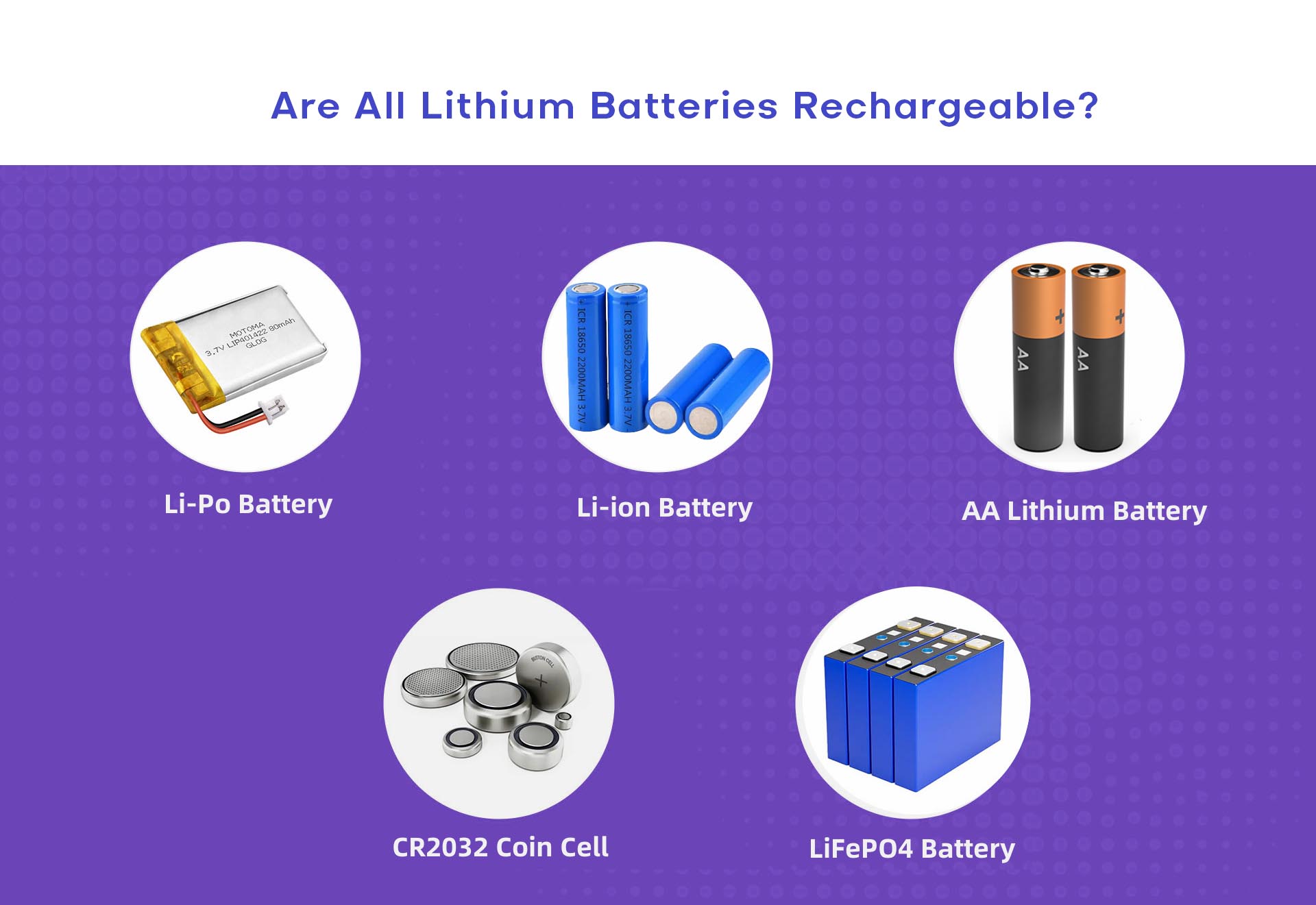 Jsou všechny lithiové baterie dobíjecí?