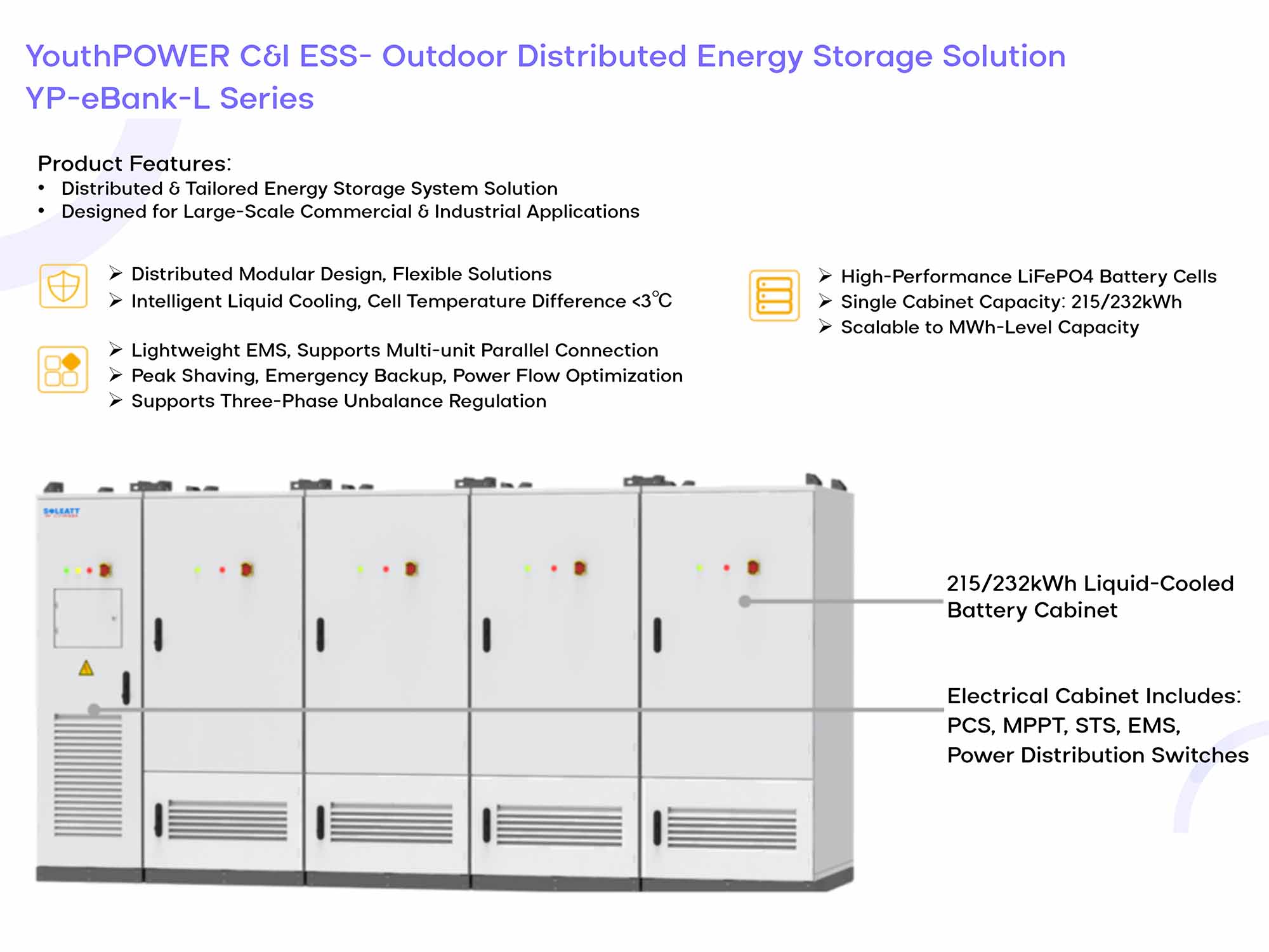 Energy Storage System ESS with EMS and island mode for residential PV system