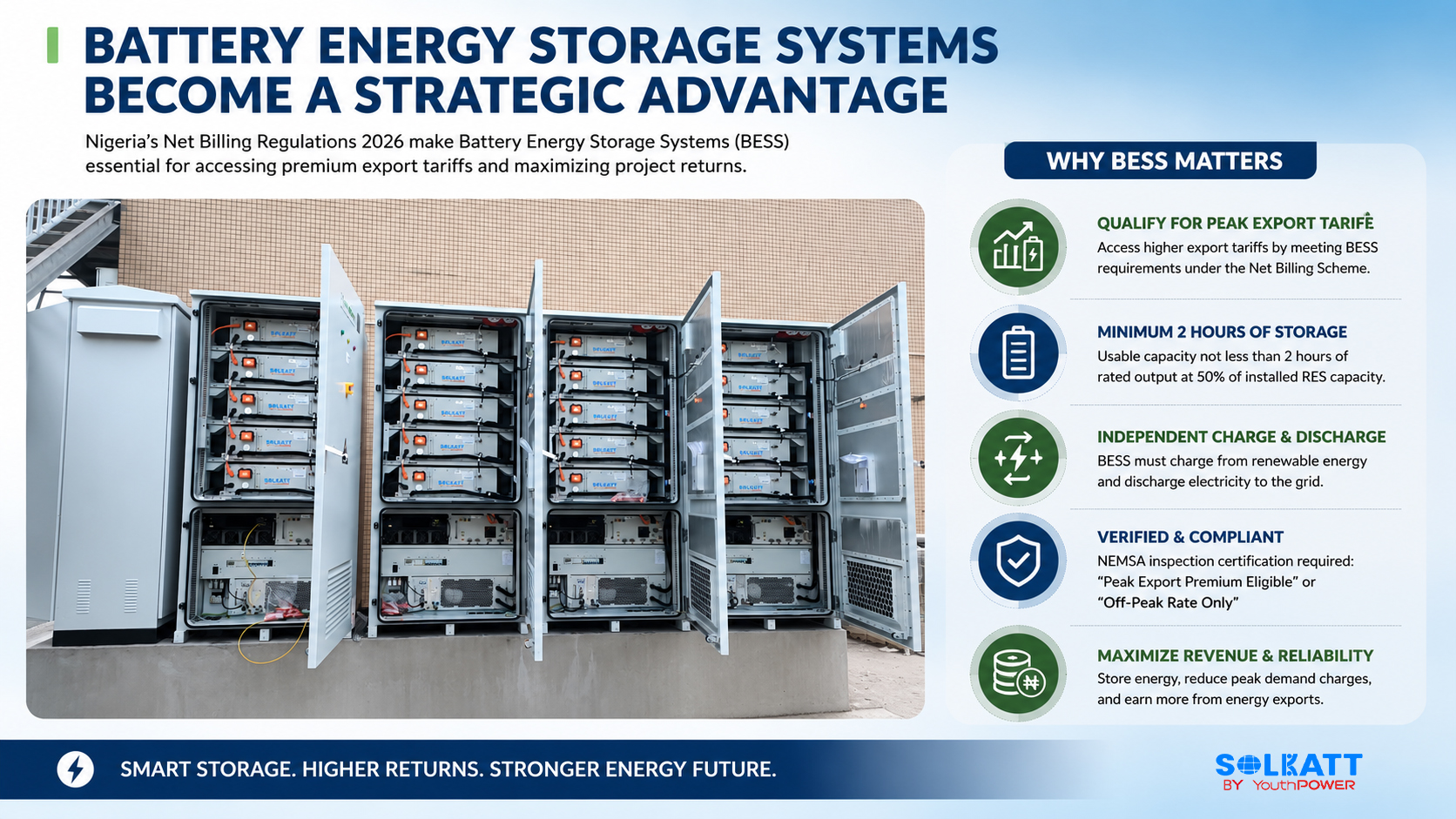 Commercial battery energy storage system (BESS) supporting peak export tariffs under Nigeria Net Billing 2026