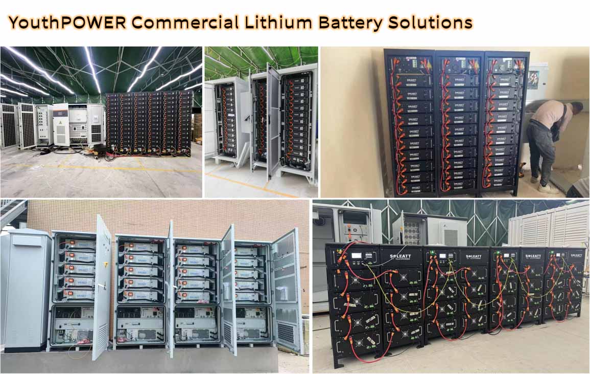 Solisyon Depo Batri Komèsyal