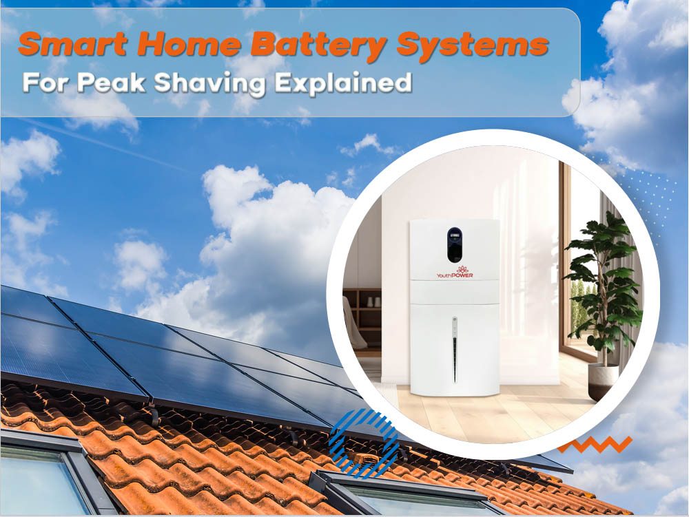  Smart Home Battery Systems for Peak Shaving