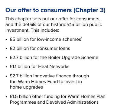How the £15billion Funding Will Be Used in the UK Warm Homes Plan