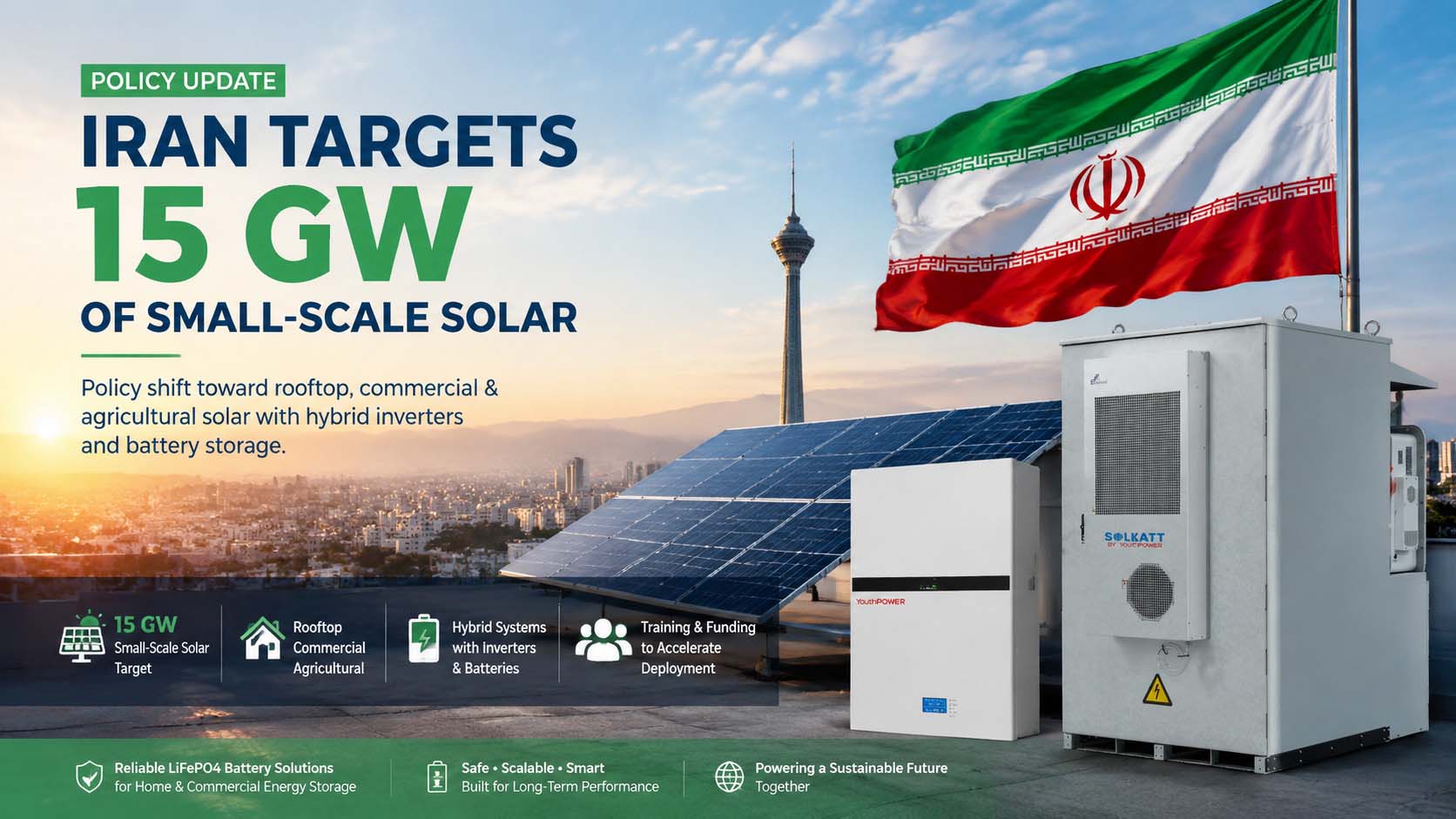  Iran targets 15GW small-scale solar policy with hybrid solar systems, inverters, and batteries