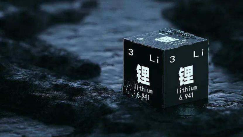 Lithium Carbonate Price