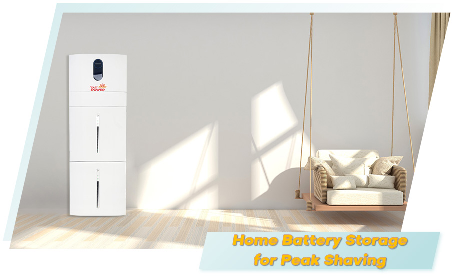 Smart Home Battery Systems for Peak Shaving
