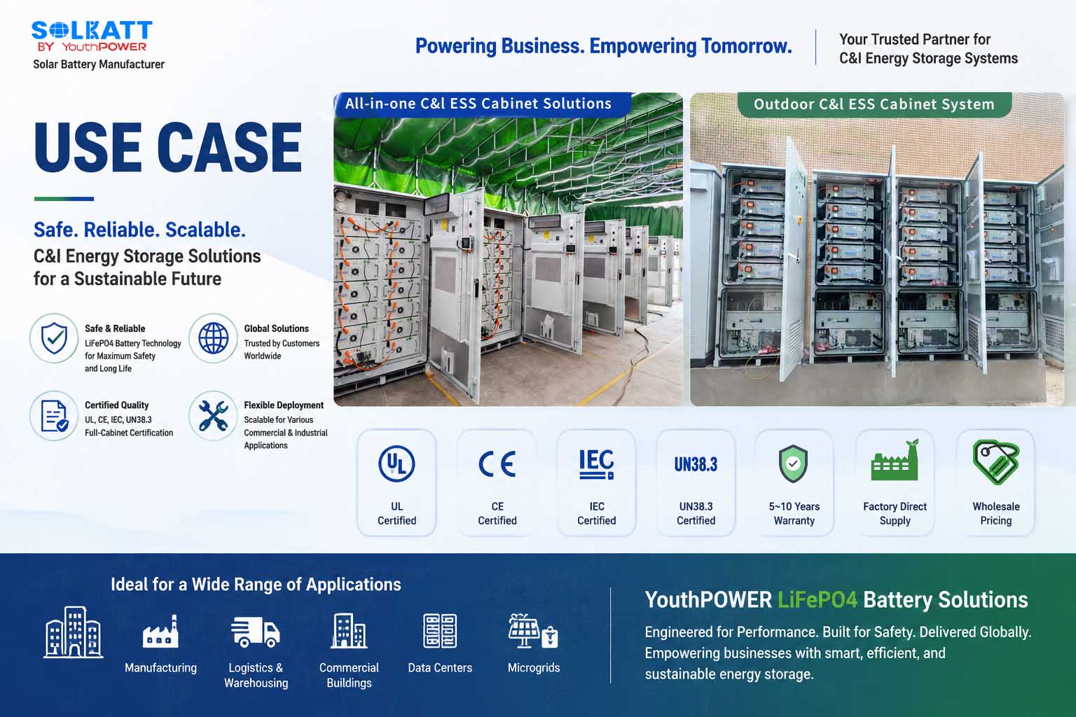 YouthPOWER LiFePO4 C&I Cabinet BESS for indoor and outdoor use