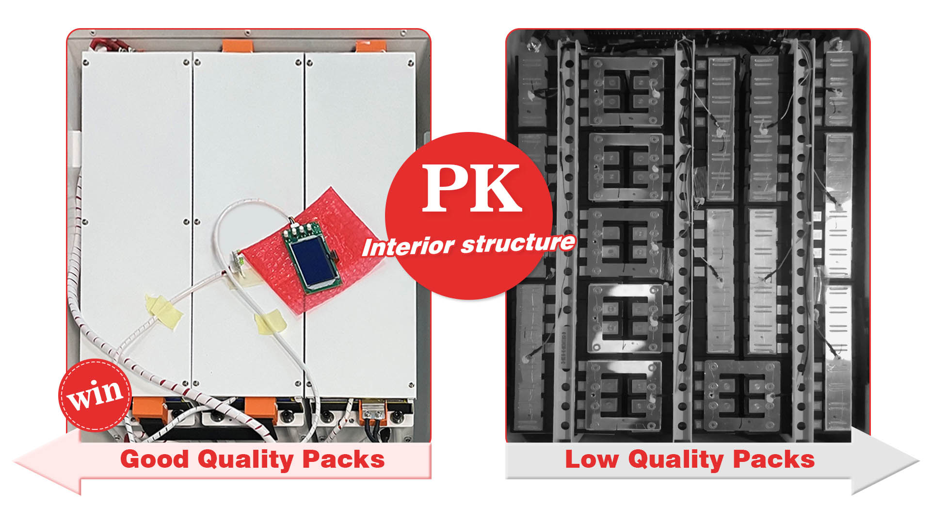 advantage of youthpower solar batteries