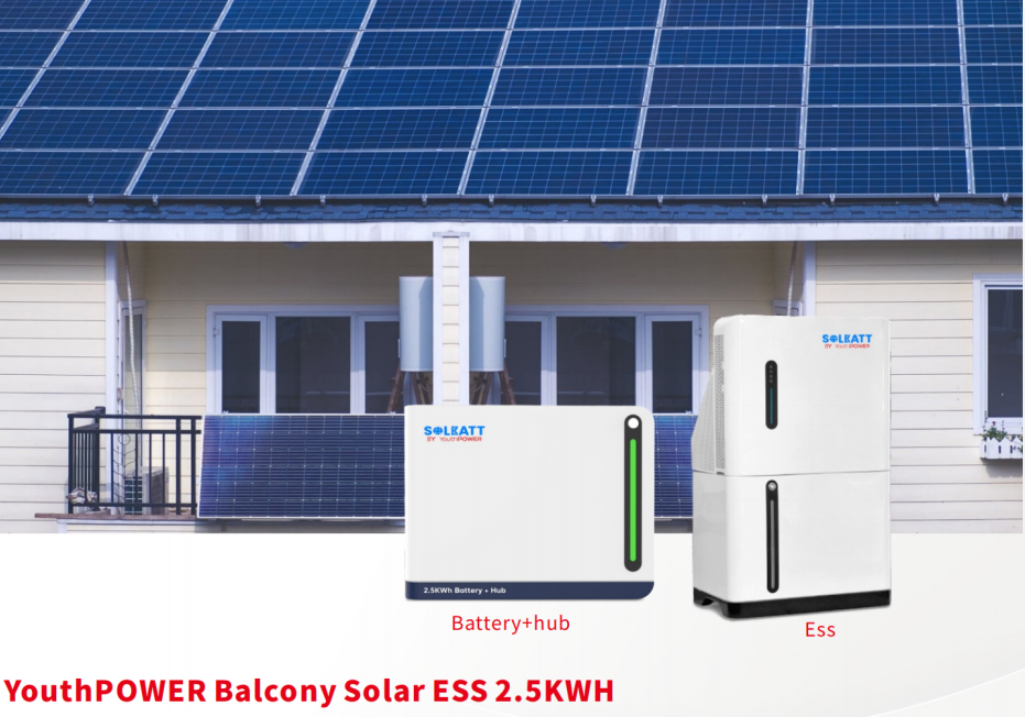 balcony power station