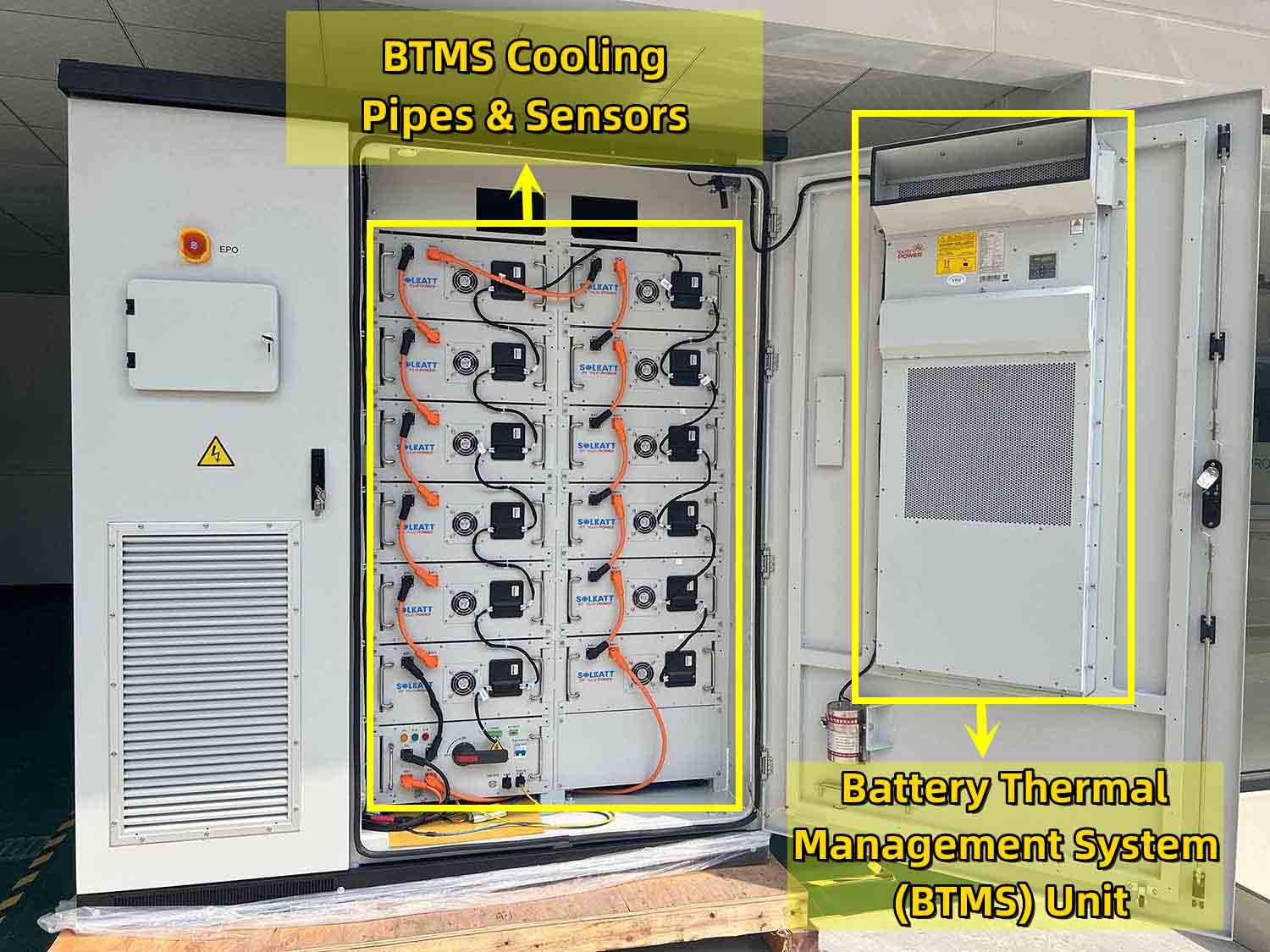 battery thermal management system diagram showing sensors cooling and control unit