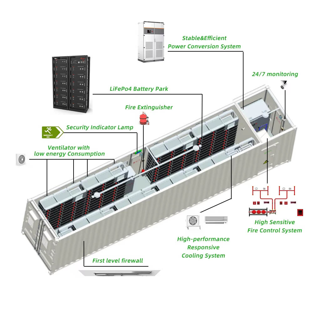 commercial battery storage system architecture diagram