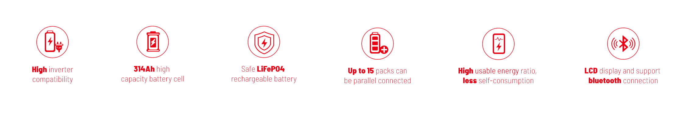 features of 16kwh battery