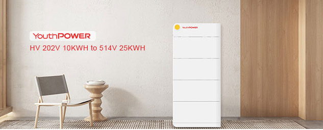 بطارية شمسية معيارية