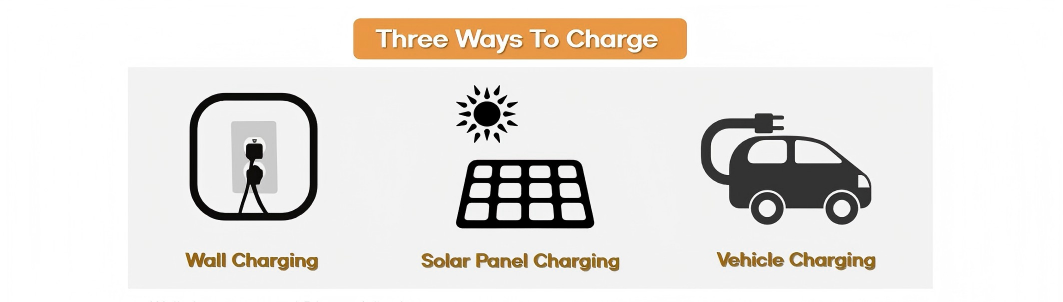 станцияи электрикии сайёр барои хона