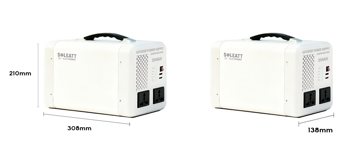 Генератори офтобии 300 ватт