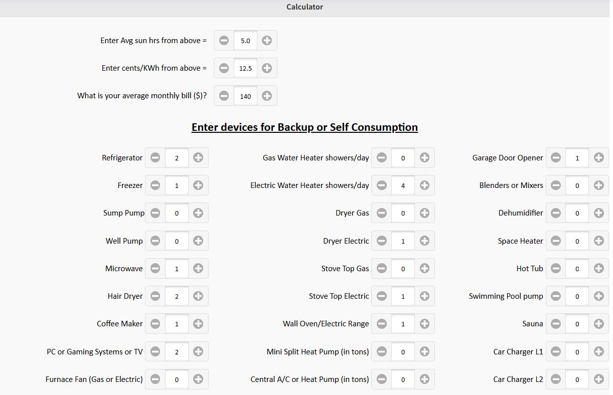 सौर्य ब्याट्री क्याल्कुलेटर