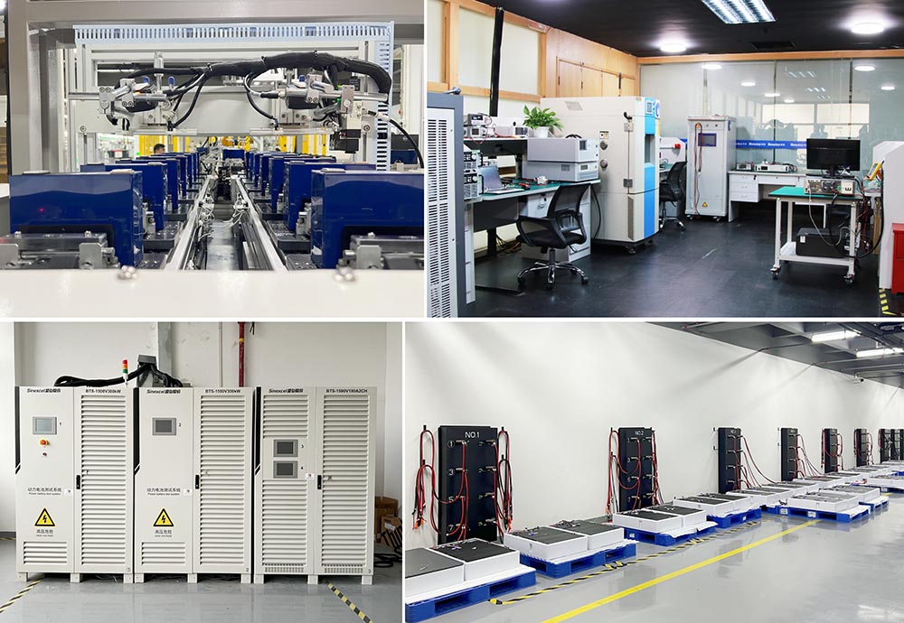 solar battery quality testing process from YouthPOWER solar battery factory