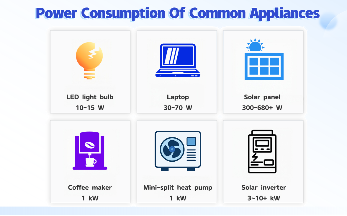 what is a kilowatt w