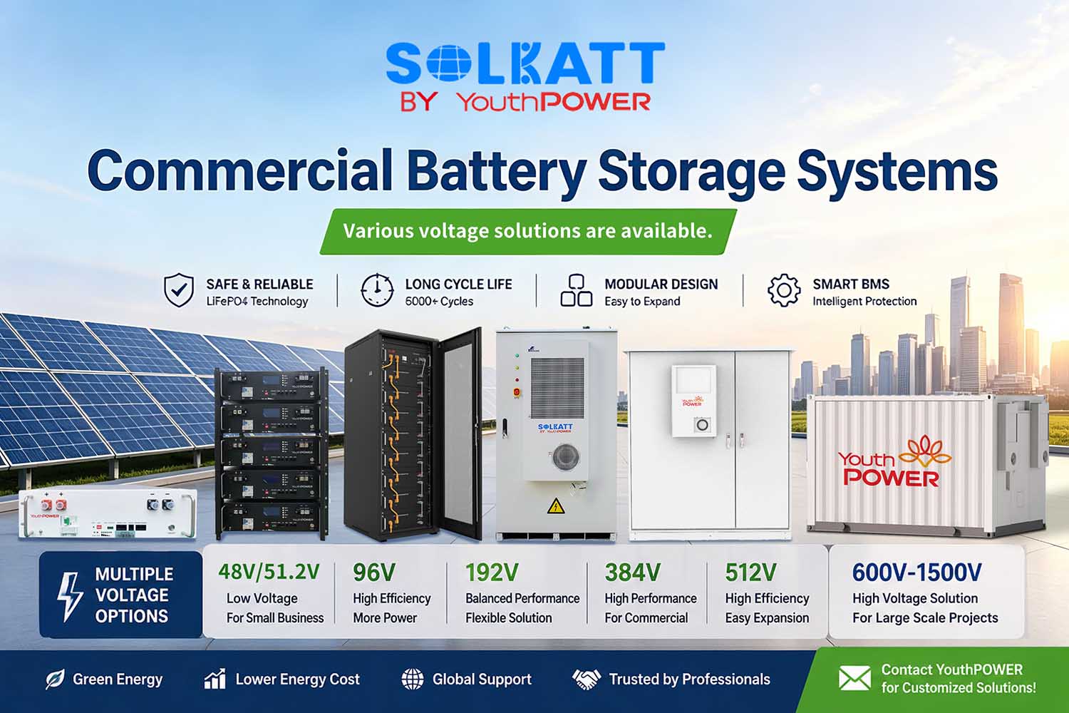 YouthPOWER commercial battery storage systems with multiple voltage options from 48V to 1500V for solar and industrial energy storage