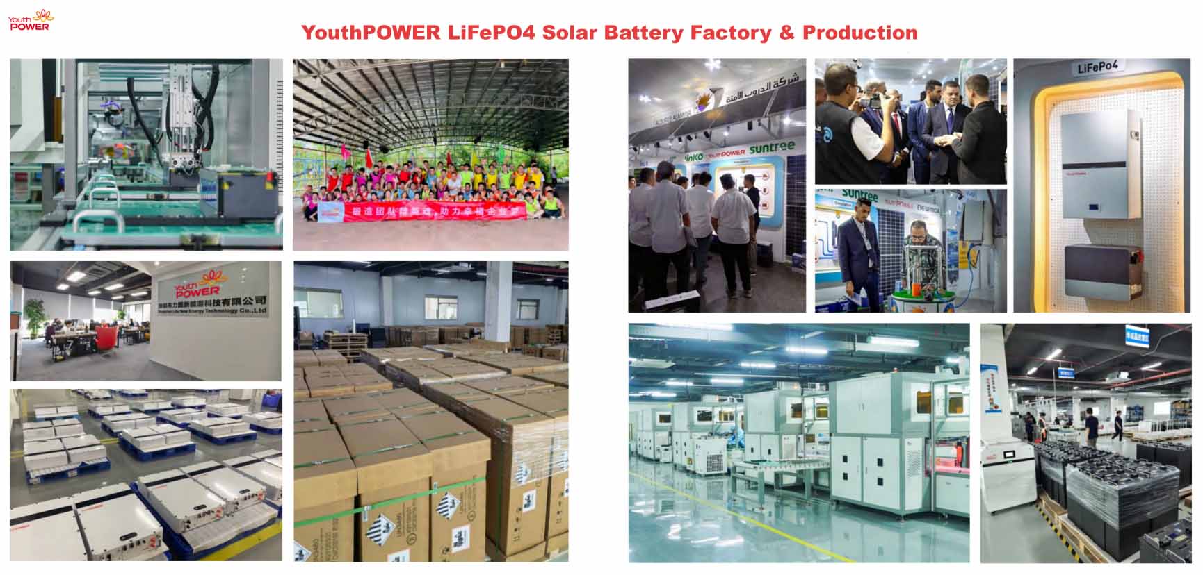 YouthPOWER LiFePO4 battery manufacturer factory production line and international solar exhibition showcase